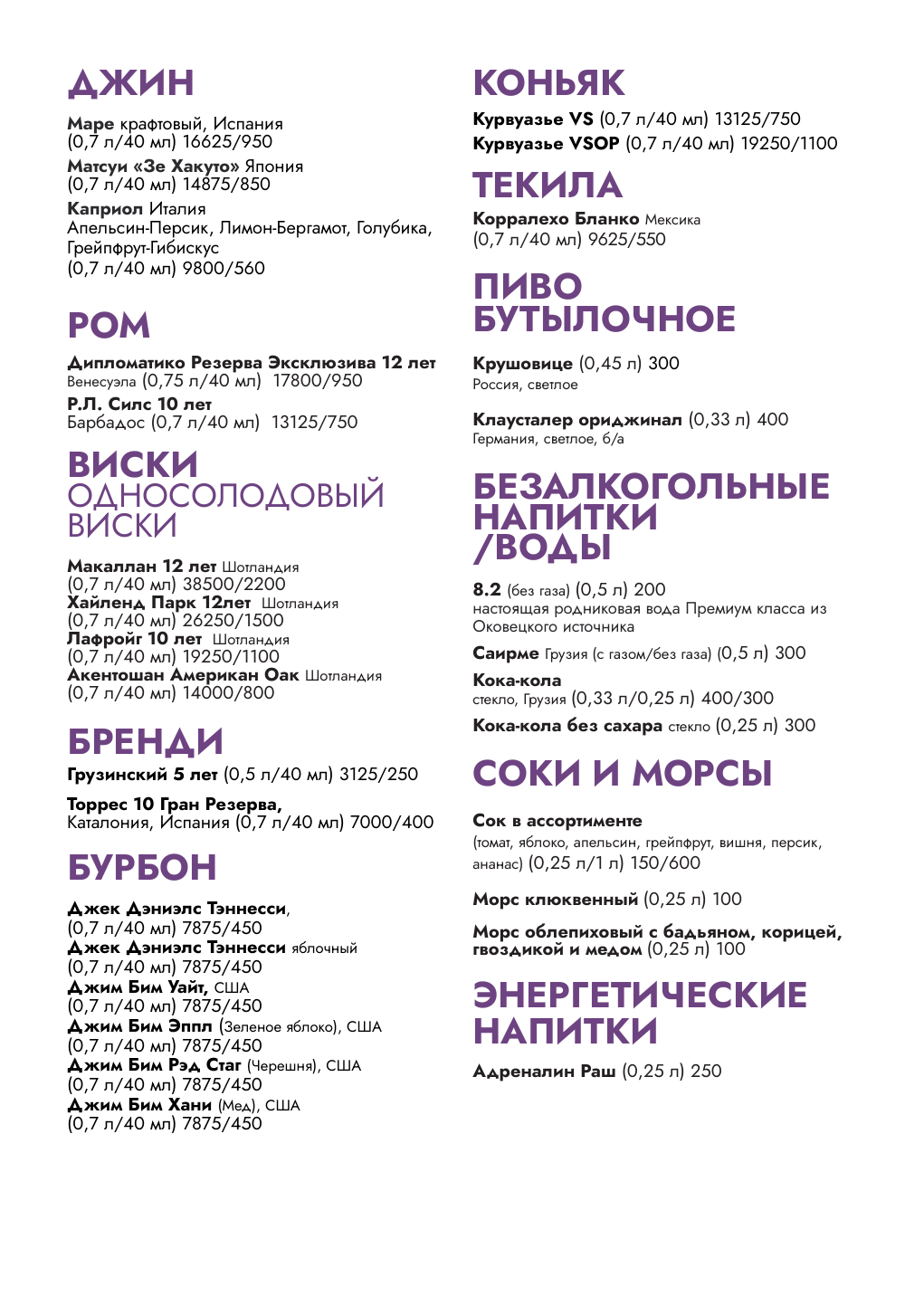 Карта бара