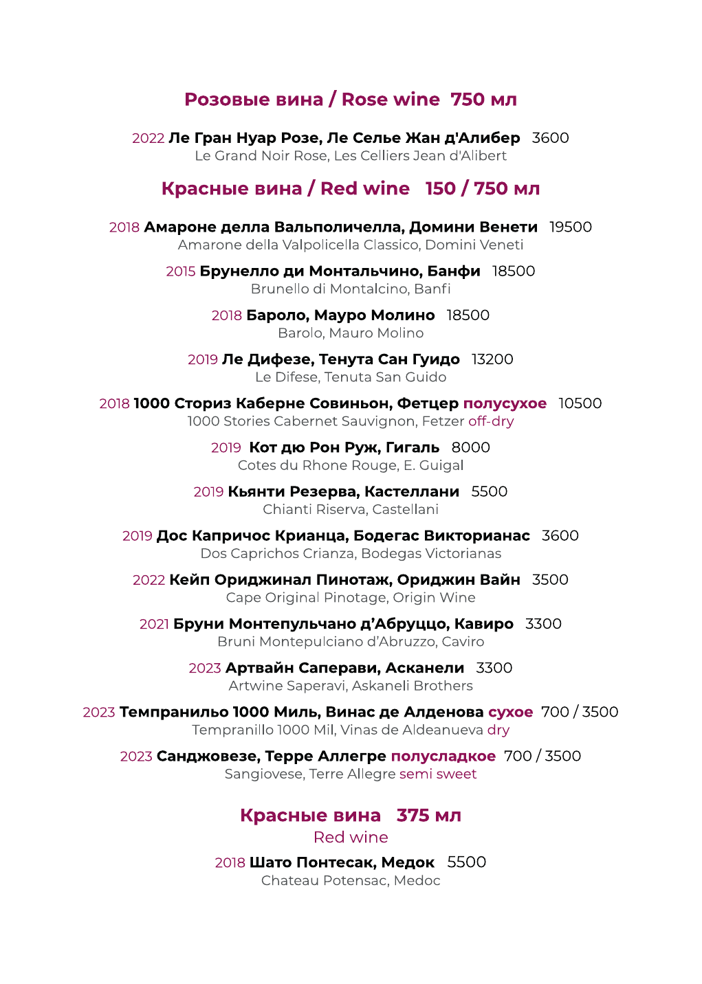 Карта бара