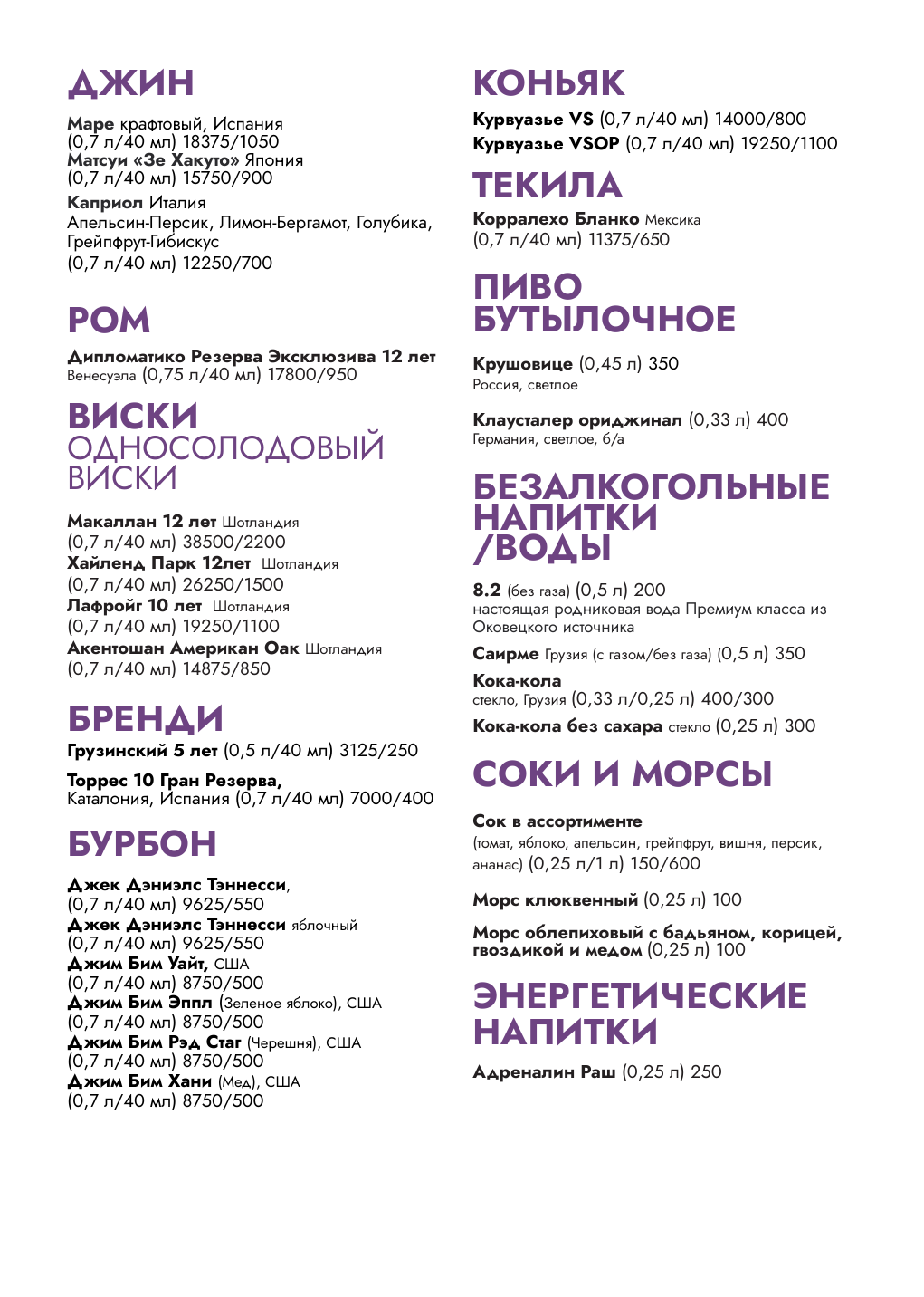 Карта бара