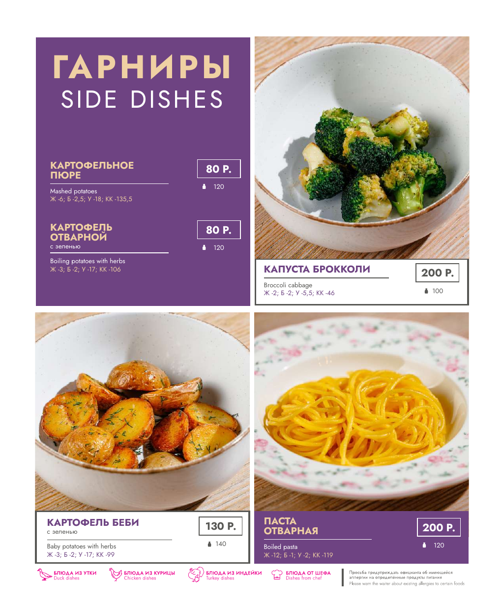 Меню кухни