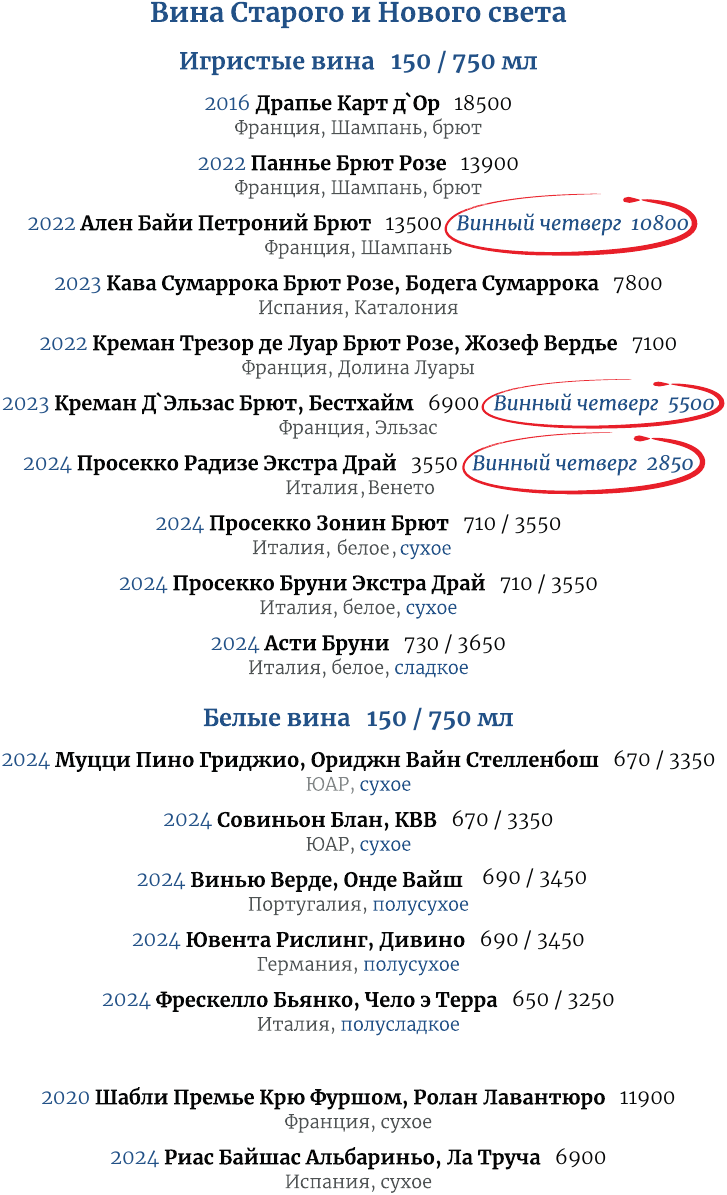 Алкоголь